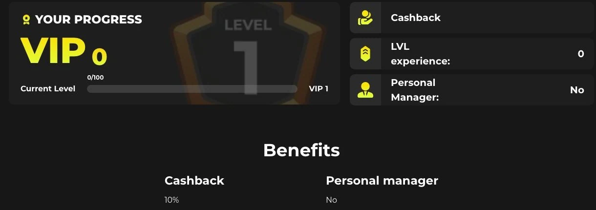 Need4Win: VIP progress and levels